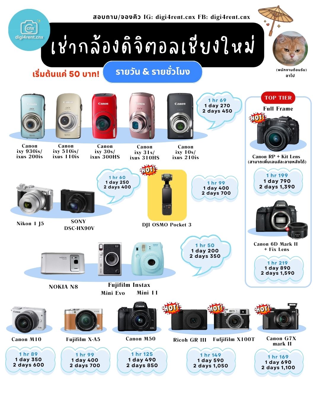 รายการกล้อง