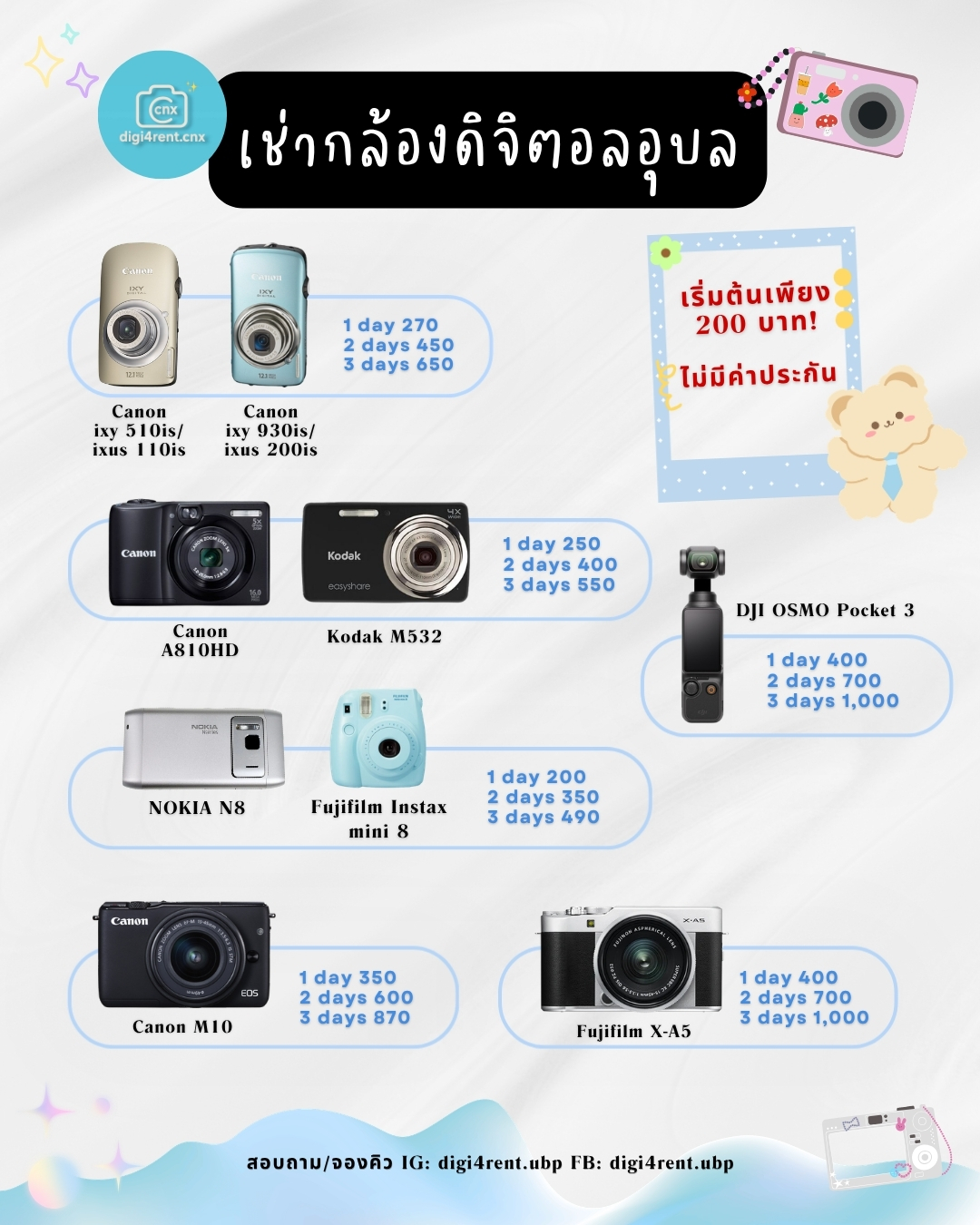 รายการกล้อง